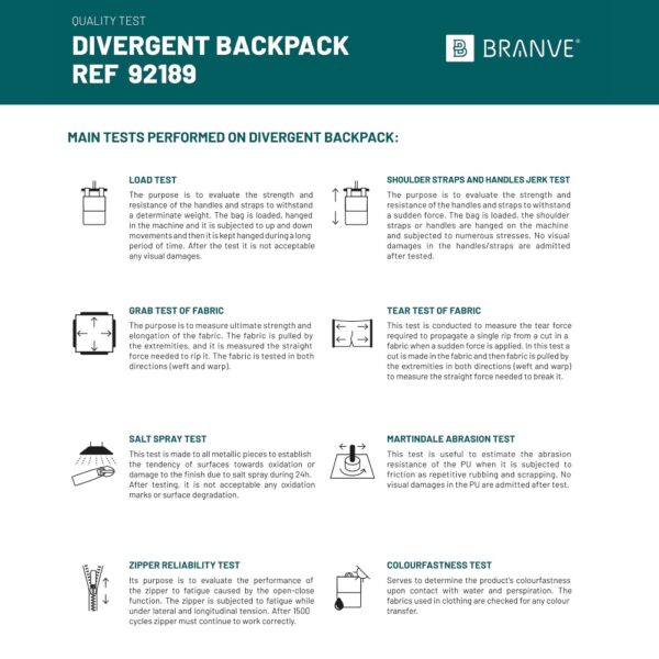 DIVERGENT BACKPACK I. Backpack DIVERGENT II