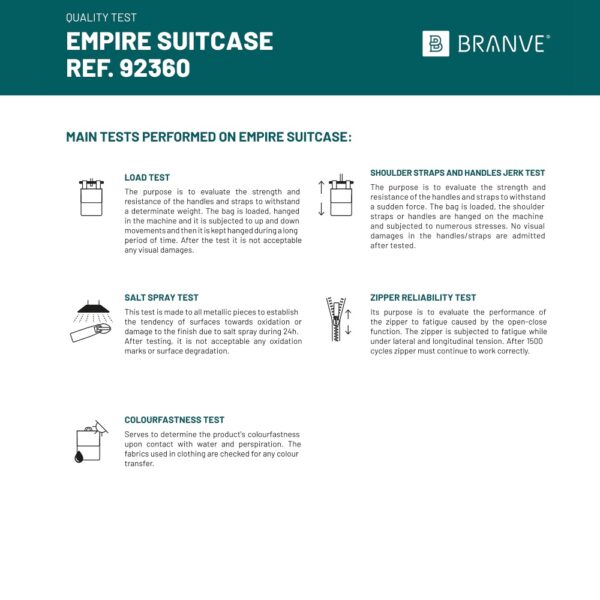EMPIRE SUITCASE I. EMPIRE moderná a funkčná aktovka