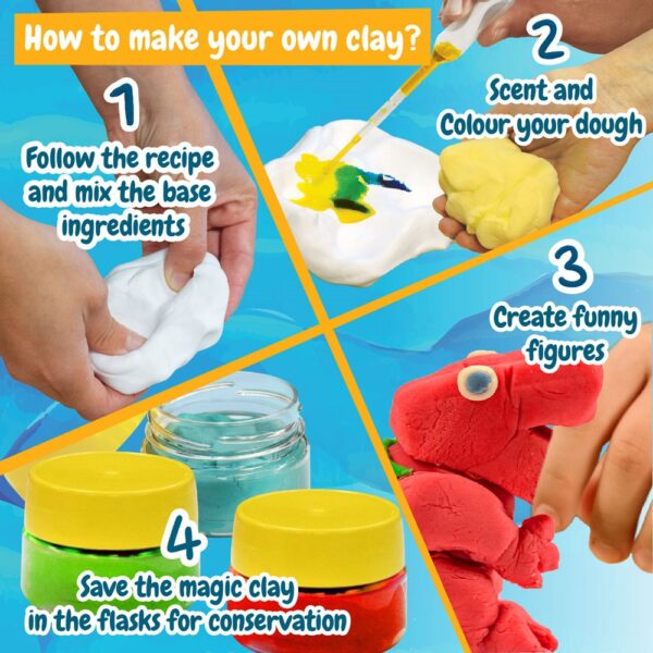 Modeling Dough Factory Kit I. Vzdelávacia hra pre deti