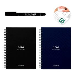 STARTER KIT INFINITE PLANNER A5. Súprava obsahuje „infinitebook“, čistiacu súpravu, fixku a držiak na fixky